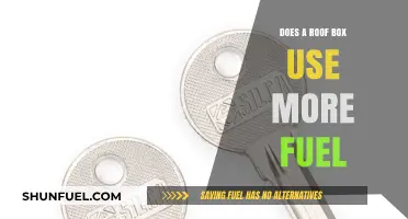 Roof Box Fuel Efficiency: Does Extra Storage Impact Mileage?