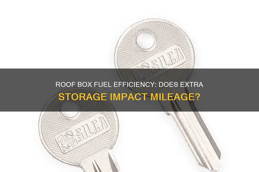 does a roof box use more fuel