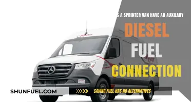 Auxiliary Diesel Fuel Connections in Sprinter Vans Explained