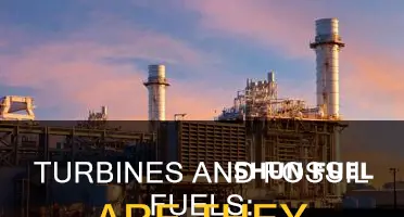 does a turbine use fossil fuels