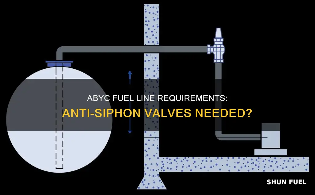 does abyc require antisiphon valve on fuel line