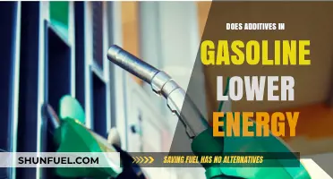 Unveiling the Truth: Gasoline Additives and Their Impact on Energy Efficiency