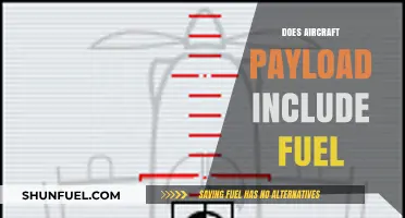 Does Aircraft Payload Include Fuel? Understanding Weight Distribution in Aviation