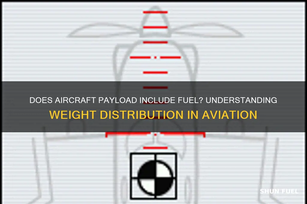 does aircraft payload include fuel
