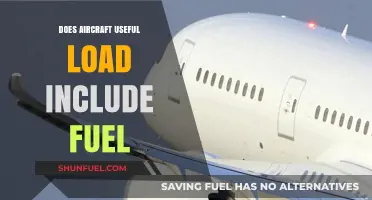 Does Aircraft Useful Load Include Fuel? Essential Insights for Pilots