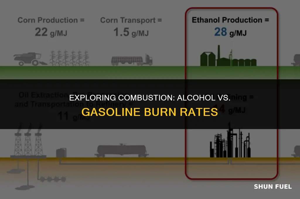 does alcohol burn faster than gasoline