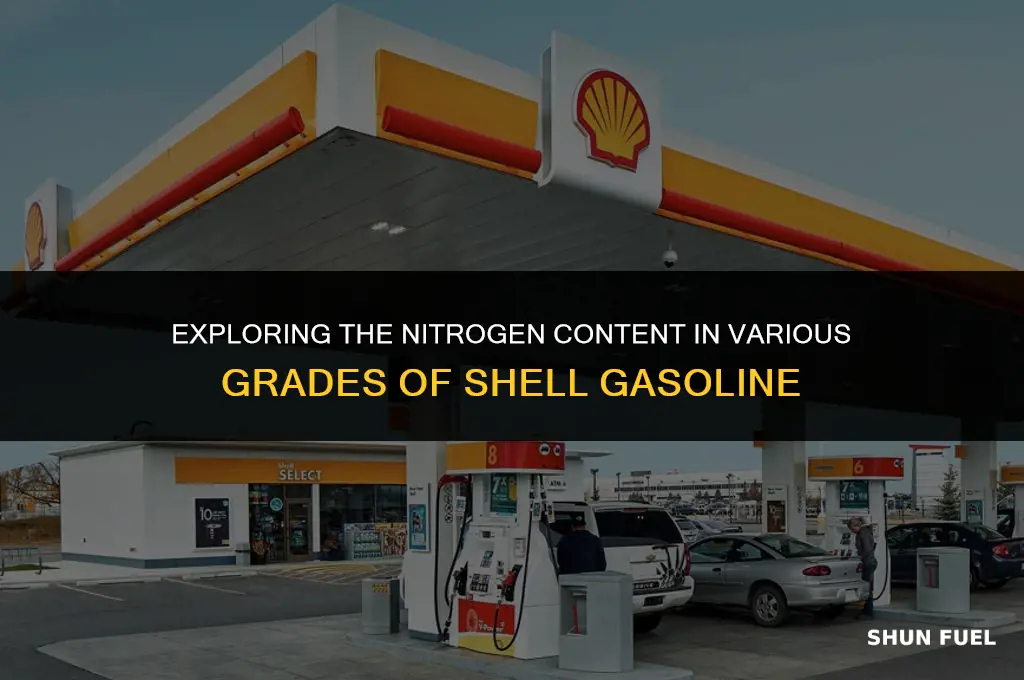 does all grades of shell gasoline have nitrogen