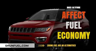 How Altitude Impacts Fuel Efficiency: What Drivers Need to Know