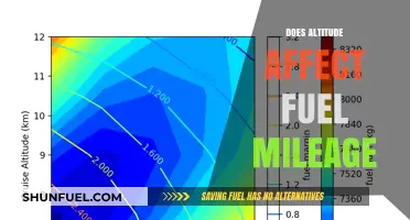 Altitude's Impact on Fuel Mileage: Uncovering the High-Altitude Efficiency Myth