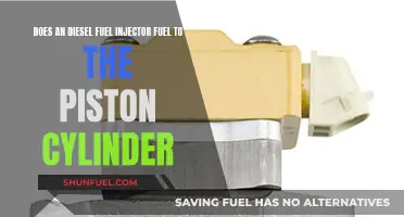 How Diesel Injectors Power Piston Cylinders