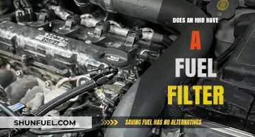 Fuel Filter Facts: Does Your HHR Have One?