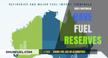 Australia's Fuel Reserves: Assessing Energy Security and Future Sustainability