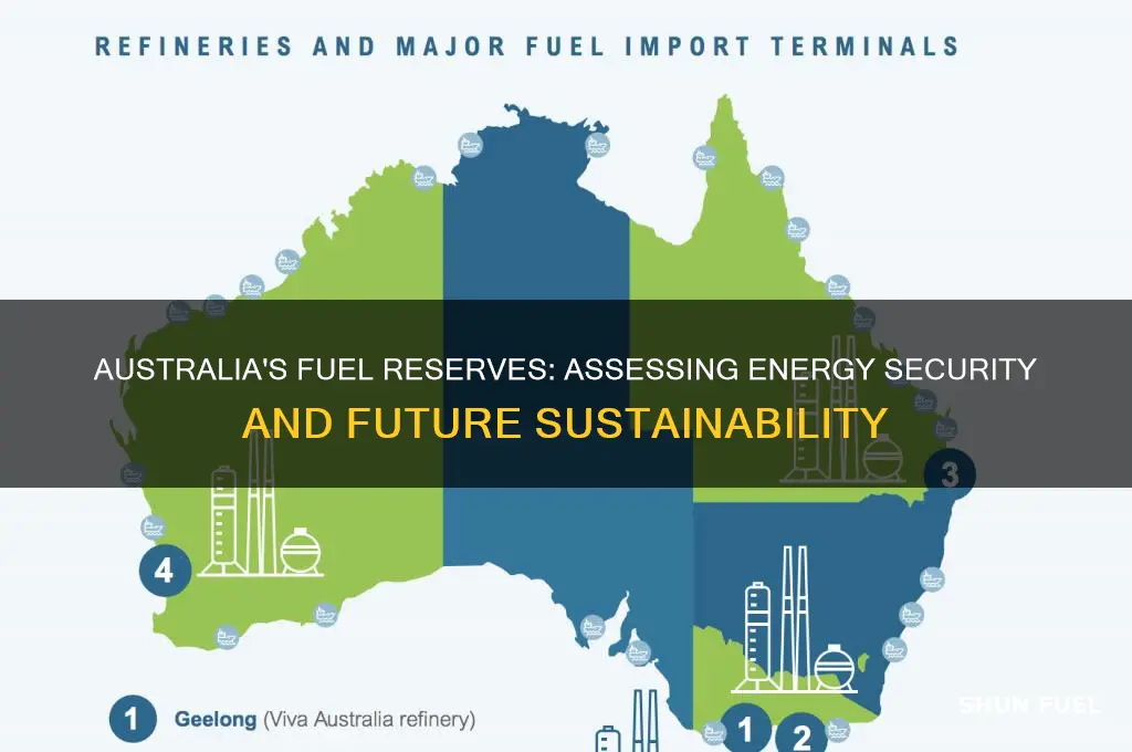 does australia have fuel reserves
