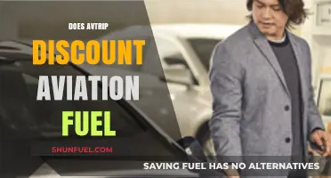 Does AVTRIP Offer Discounts on Aviation Fuel? A Comprehensive Guide
