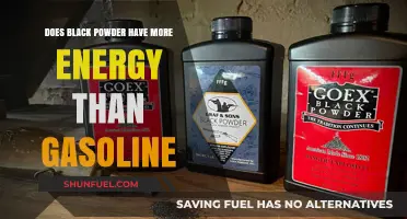 Explosive Energy Comparison: Black Powder vs. Gasoline