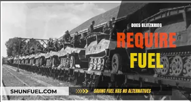 Does Blitzkrieg Require Fuel? Analyzing the Logistics of Lightning War