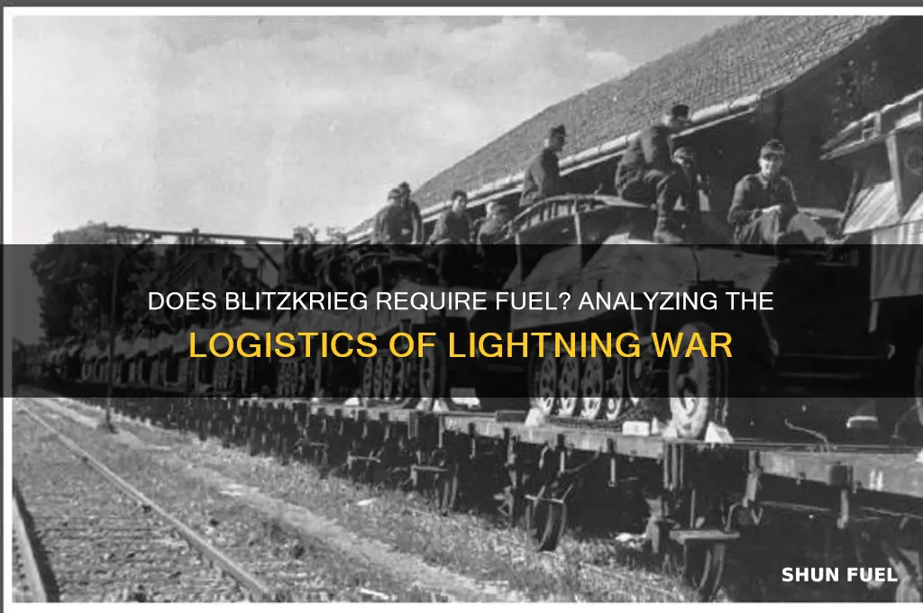 does blitzkrieg require fuel
