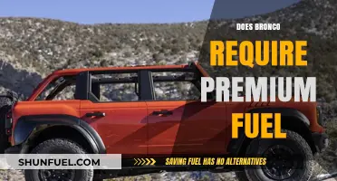 Does the Ford Bronco Need Premium Fuel? Facts and Savings Tips
