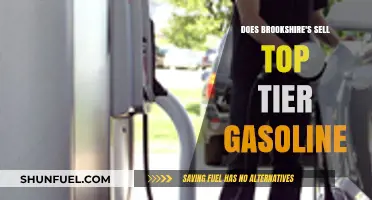 Exploring Brookshire's Gasoline: Is It Top-Tier Quality?