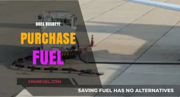 Does Buckeye Purchase Fuel? Exploring Their Energy Sourcing Strategies