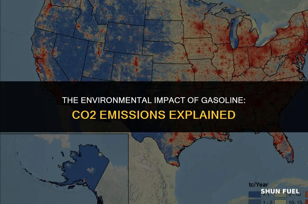 does burning gasoline create co2
