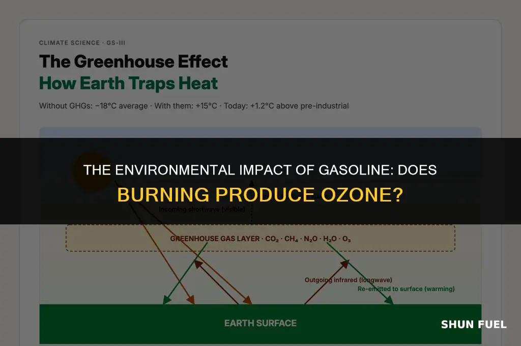 does burning gasoline produce ozone