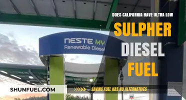 California's Ultra-Low Sulfur Diesel: What You Need to Know