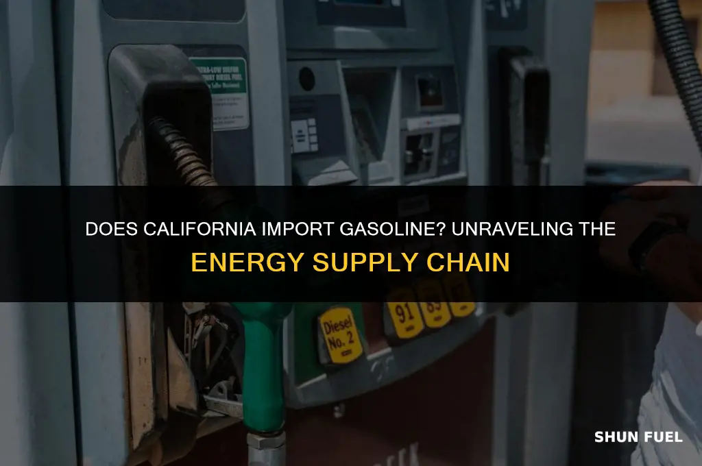does california import gasoline