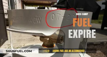 Does Camp Fuel Expire? Understanding Shelf Life and Storage Tips