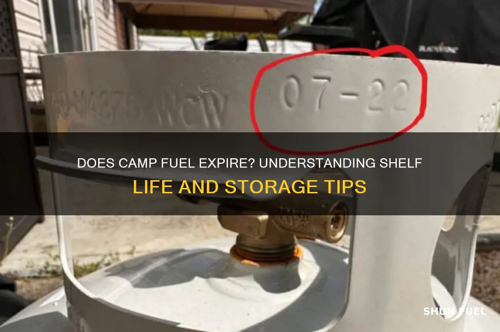 does camp fuel expire