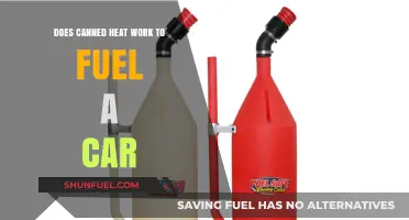 Can Canned Heat Power Your Car? Exploring Alternative Fuel Options