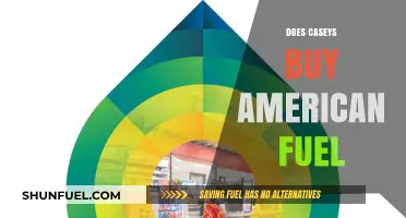 Does Casey's Support American Fuel? Exploring Their Sourcing Practices