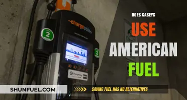 Does Casey's Use American Fuel? Uncovering the Source of Their Gasoline