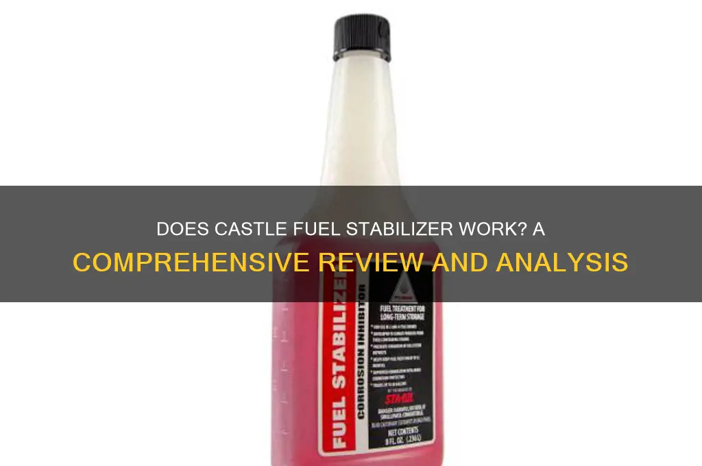 does castle fuel stabilizer work