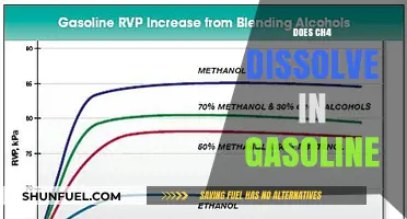 Exploring the Solubility of Methane in Gasoline: A Comprehensive Guide