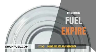 Does Chafing Fuel Expire? Shelf Life and Safety Tips