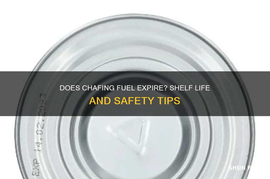 does chafing fuel expire