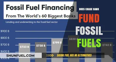 Chase Bank's Fossil Fuel Funding: A Troubling Relationship