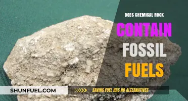 Chemical Rock: A Fossil Fuel Source?