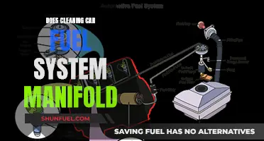 Deep Clean: Revive Your Car's Performance with Fuel System Maintenance