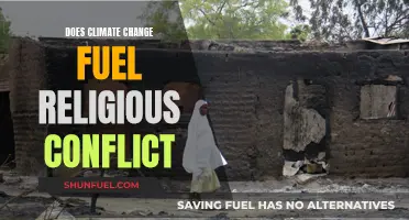 Climate Change: Fueling Religious Conflict?