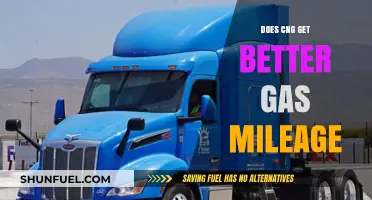 Exploring the Fuel Efficiency of CNG Vehicles: A Comprehensive Guide