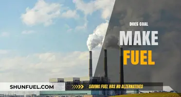 Can Coal Be Converted to Fuel? Exploring the Process and Possibilities