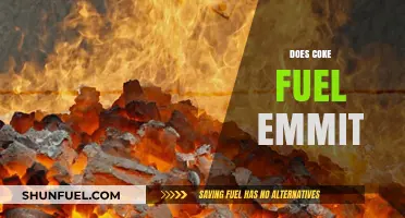 Does Coke Fuel Emit Harmful Emissions? Uncovering the Truth