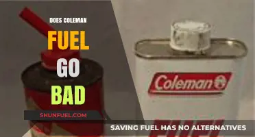 Does Coleman Fuel Expire? Shelf Life and Storage Tips Explained
