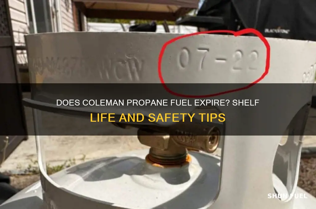 does coleman propane fuel expire