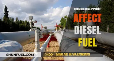 Colonial Pipeline's Impact on Diesel Fuel Supply