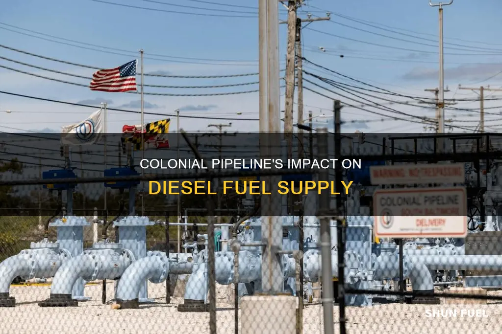 does colonial pipeline affect diesel fuel