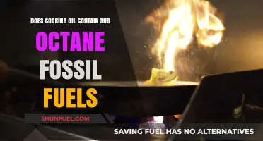 Cooking Oil: Sub-Octane Fossil Fuel Contamination