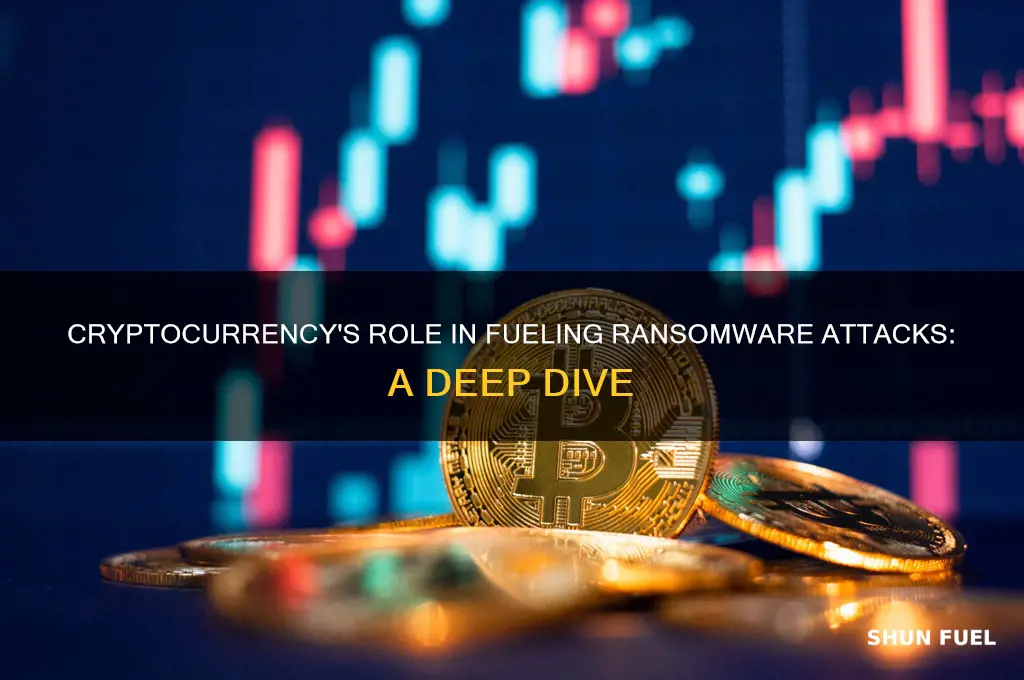 does cryptocurrency fuel ransomware